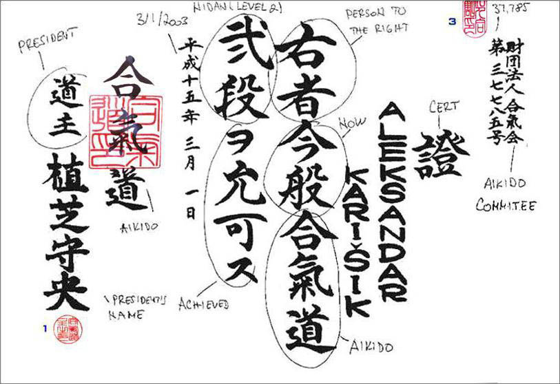 Aikikai orgnization Aikikai Hombu dojo